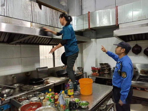 城市管理局开展餐饮油烟净化设施专项督查行动，严控油烟污染，守护城市蓝天